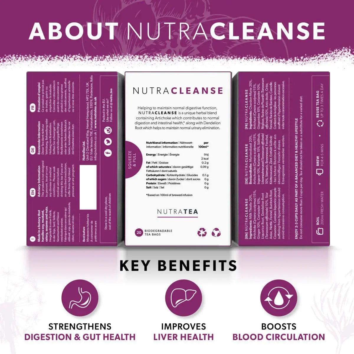 Nutra Cleanse Detox & Digestion