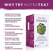 Nutra Cleanse Detox & Digestion