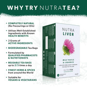 Nutra Liver Tea with Milk Thistle & Liquorice