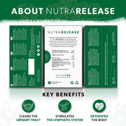 Nutra Release - Diuretic Tea for Water Retention