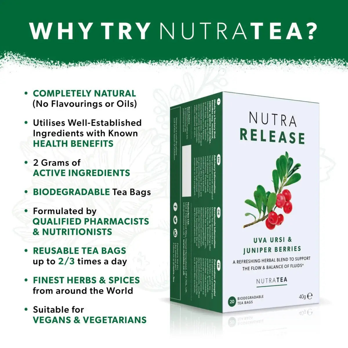 Nutra Release - Diuretic Tea for Water Retention