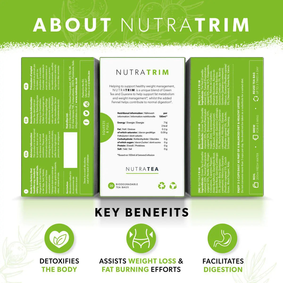 Nutra Trim Weight Management