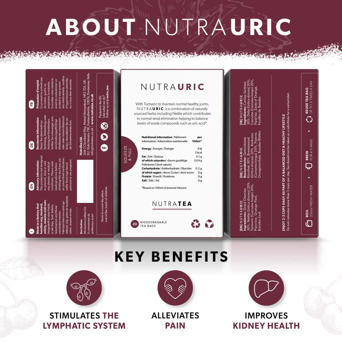 Nutra Uric: Uric Acid & Joints