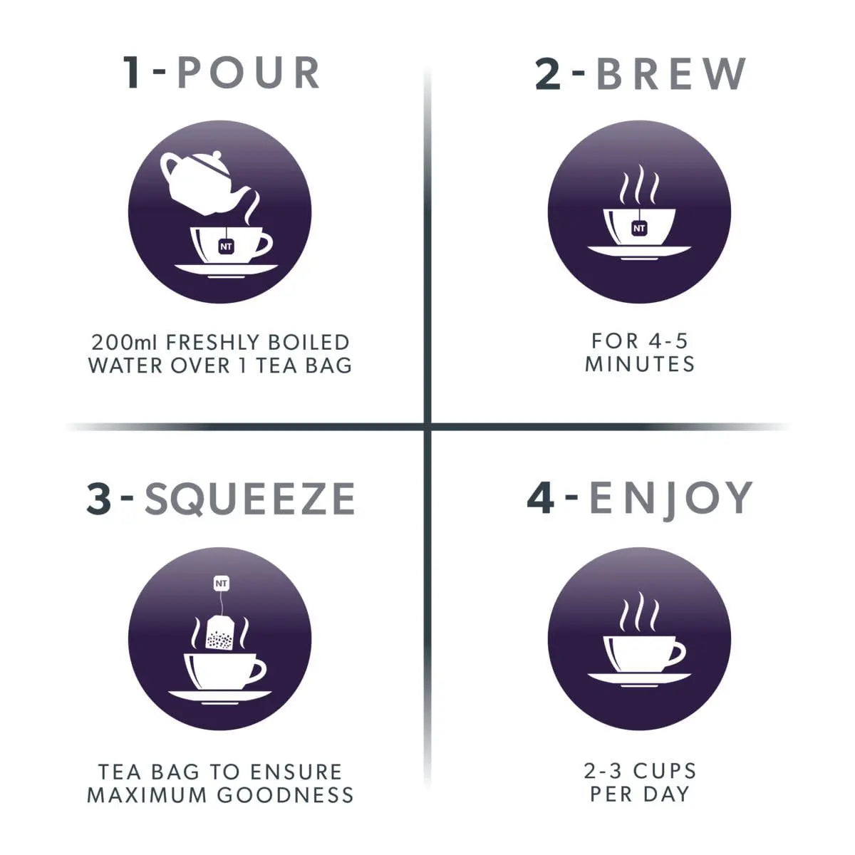 Nutra Vision - Eye Health Tea