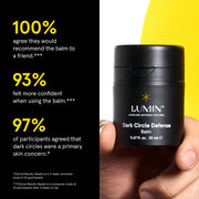 Lumin Hydrating Eye Balm for Men - With Caffeine & Niacinamide - 20mL