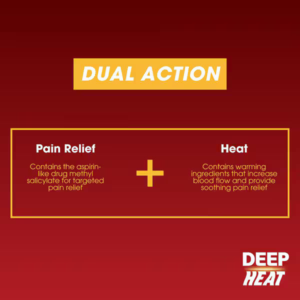 Deep Heat Heat Rub Cream tube packaging warming cream 35g ingredients and product information panel