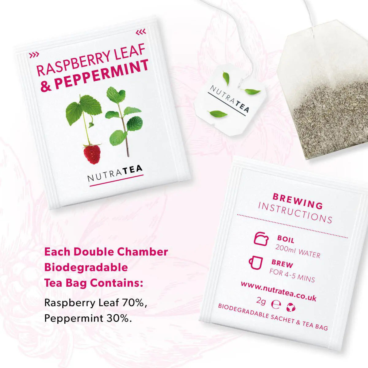 Nutra Tea Raspberry Leaf & Peppermint