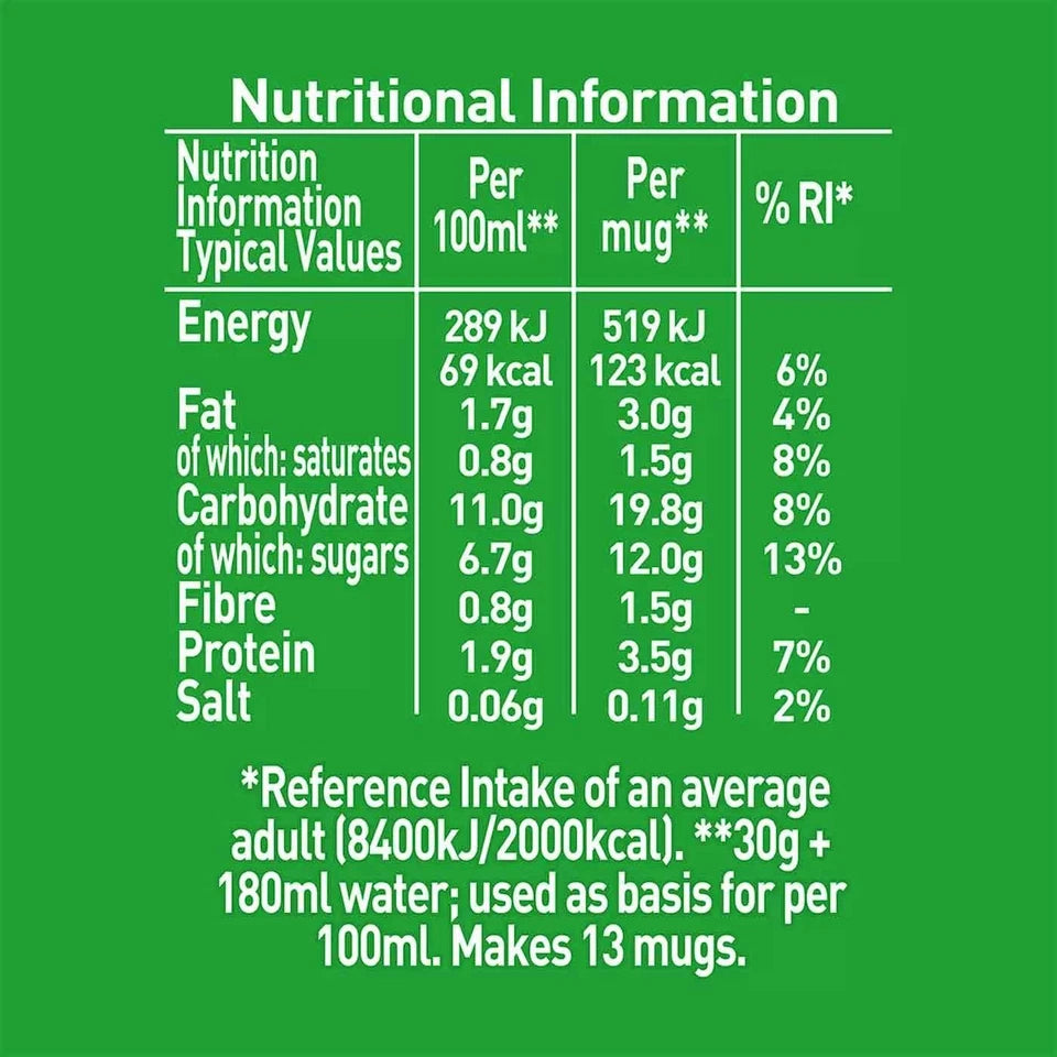 Nestlé Milo Chocolate Malt Drink Powder pouch chocolate flavour 400g ingredients and nutrition information panel