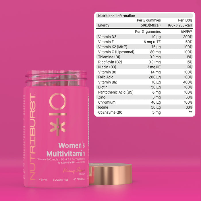 Supplement facts panel for Nutriburst Women's Multivitamin with 15 nutrients.