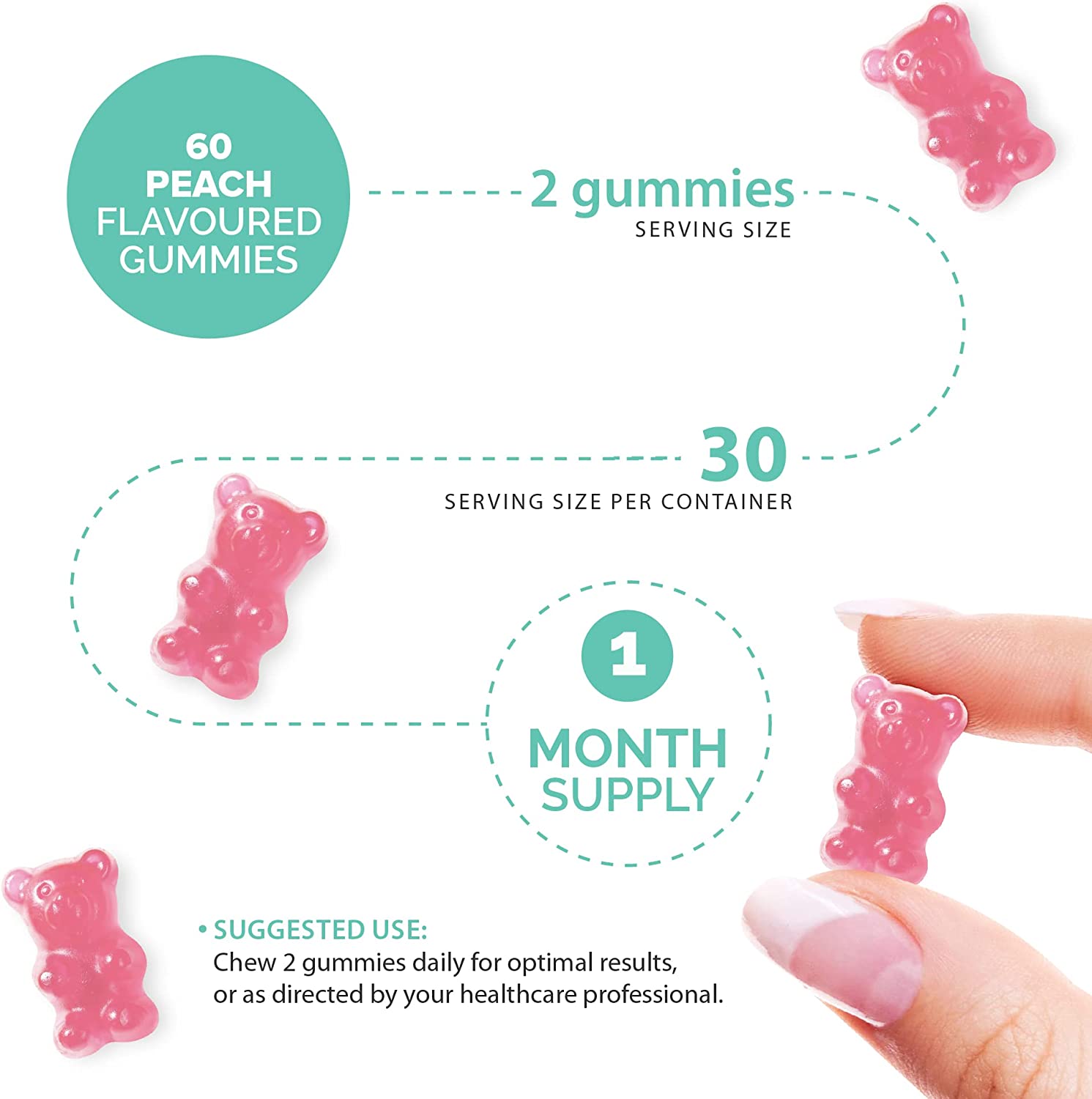 Novomins Calcium Vitamin D K2 Gummies Peach - 60 Count suggested use.